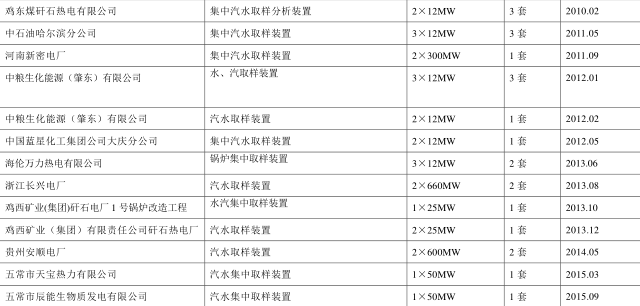 新密電廠項目-8.PNG